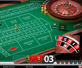 Platform Technology Bet03
